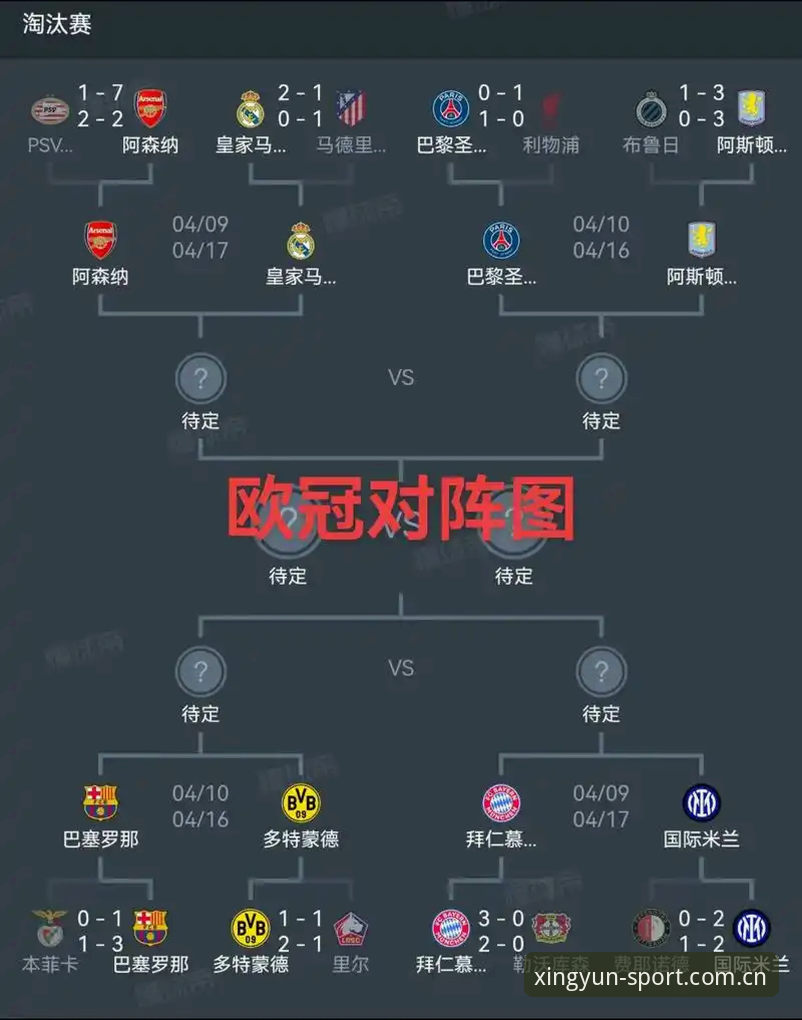 杏运体育官网入口安卓版 掌握欧联杯赛事观察的实用技巧——从埃梅里五冠王纪录看足球投注必备知识