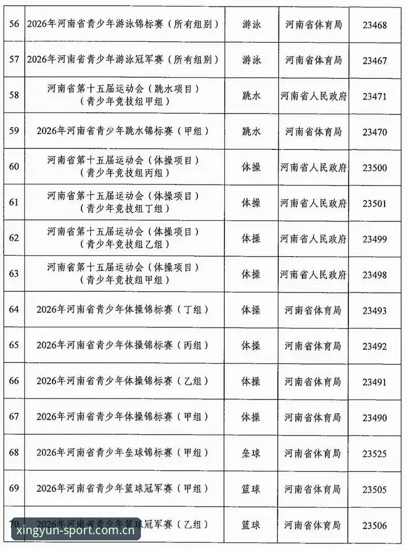 杏运体育赛事 为什么杏运体育赛事能成为技术评测员眼中的专业选择?