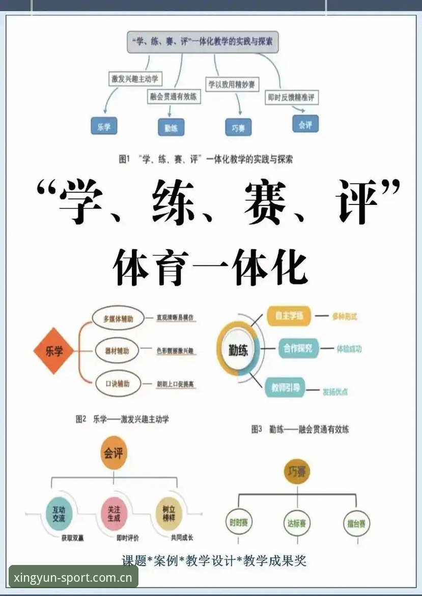 杏运体育平台真实性深度测评
